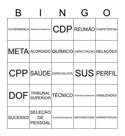 Structured Language  Bingo Card