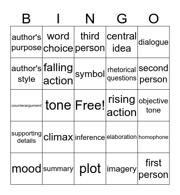Language Arts Midterm Exam Bingo Card