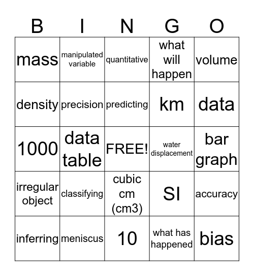 Nature of Science Bingo Card