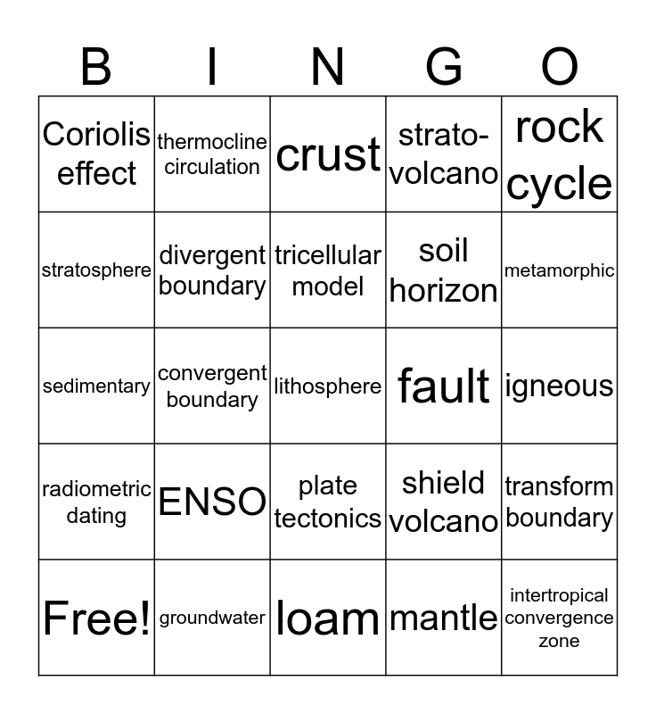 Earth Systems Bingo Card