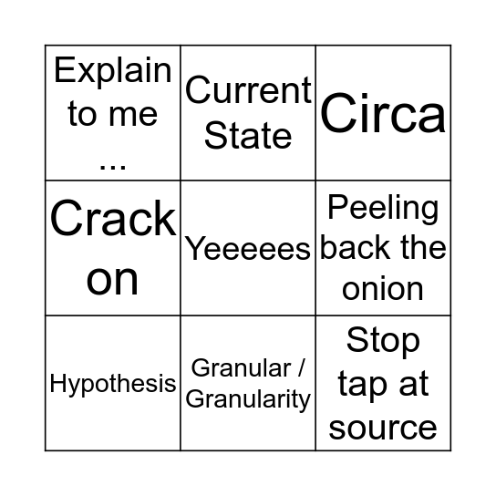 Colin 'call propensity' Kerr Bingo Card