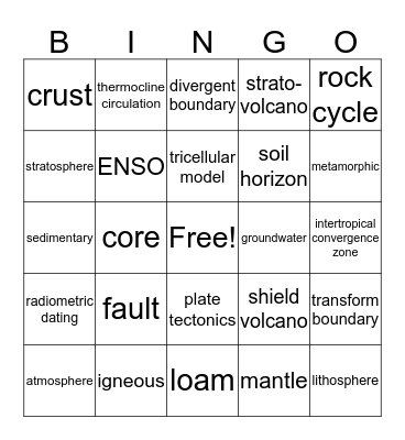 Earth Systems Bingo Card