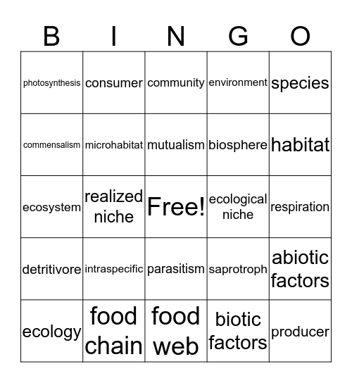 Ecosystems Bingo Card