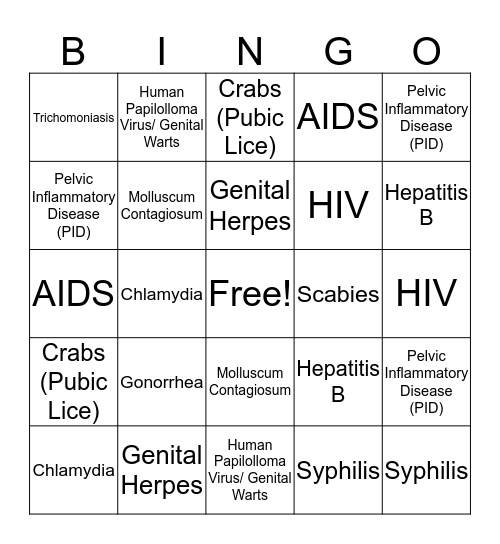 STI Bingo Card