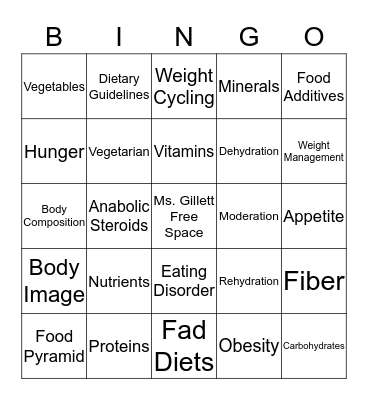 NUTRITION AND WEIGHT MANAGEMENT Bingo Card