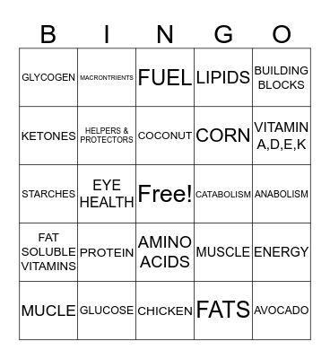 MACRONUTRIENTS Bingo Card