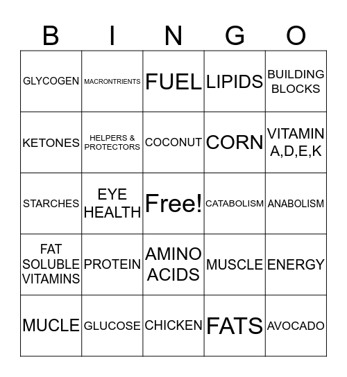 MACRONUTRIENTS Bingo Card