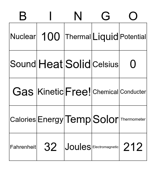 Bingo Baker Bingo Card