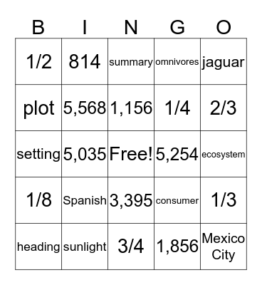 Muffins with Mom Bingo Card