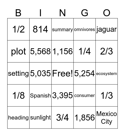 Muffins with Mom Bingo Card