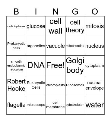 The Cell Bingo Card