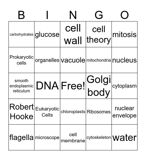 The Cell Bingo Card