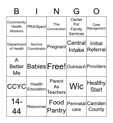 IPO Bingo Card