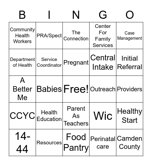 IPO Bingo Card