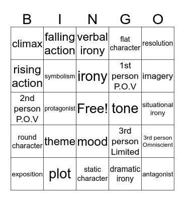 Literary Elements Bingo Card