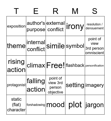 Literary Elements Bingo Card
