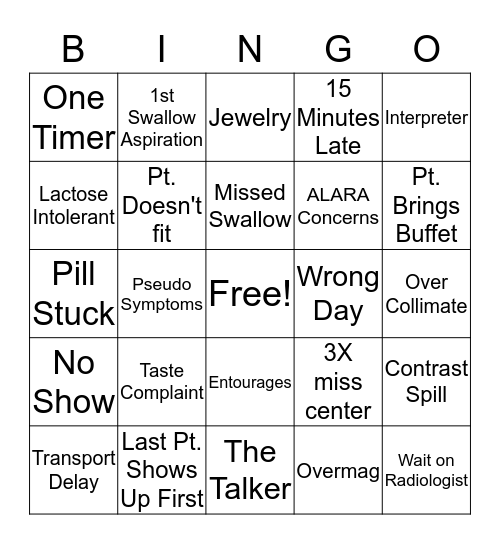 PHARYNGO! Bingo Card