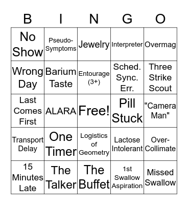 PHARYNGO! Bingo Card