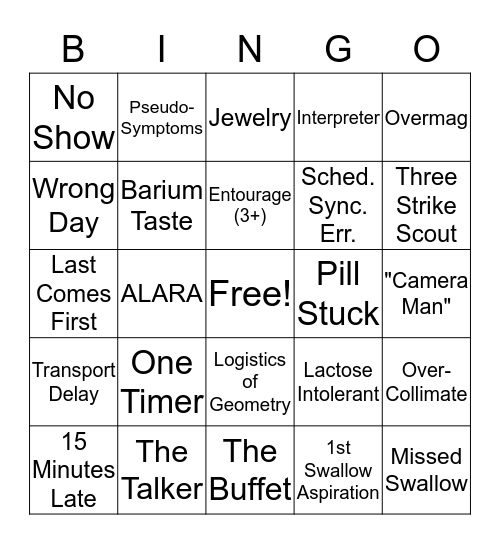 PHARYNGO! Bingo Card