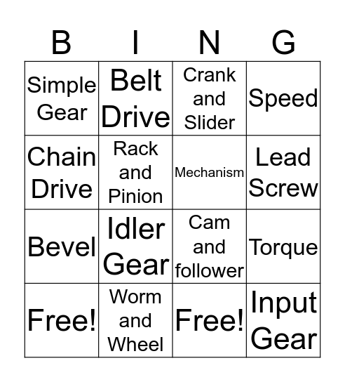 Mechanisms Bingo Card