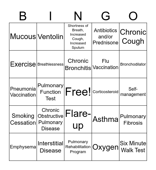 PULMONARY REHAB PROGRAM Bingo Card