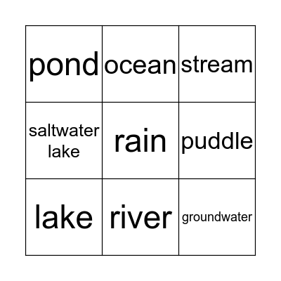 Water Sources BINGO Card