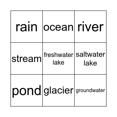 Water Sources BINGO Card