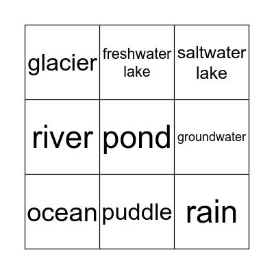 Water Sources BINGO Card