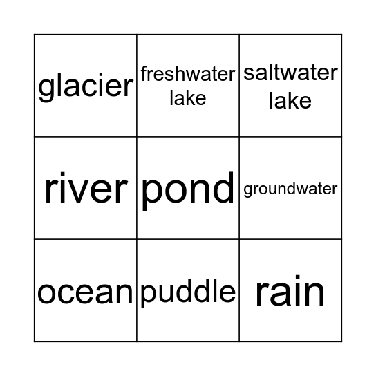 Water Sources BINGO Card