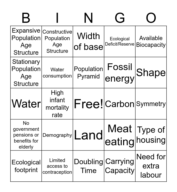 population-growth-bingo-card