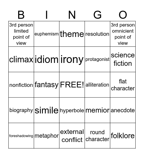 Story Elements, Literary Terms, and Genres Bingo Card