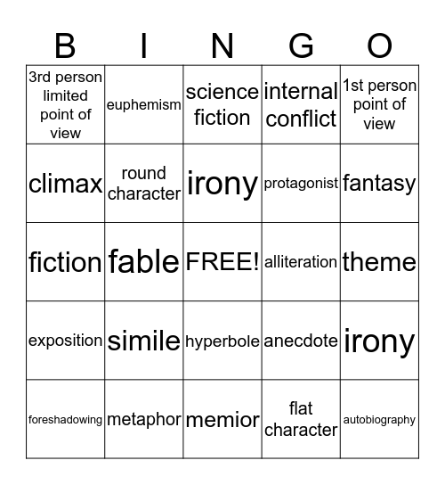 Story Elements, Literary Terms, and Genres Bingo Card