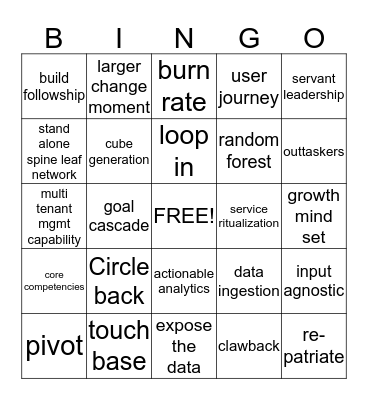 KYL - know your Lingo Bingo Card