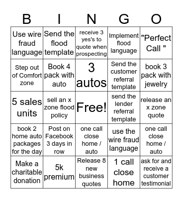 Castle Edge Sales Bingo  Bingo Card