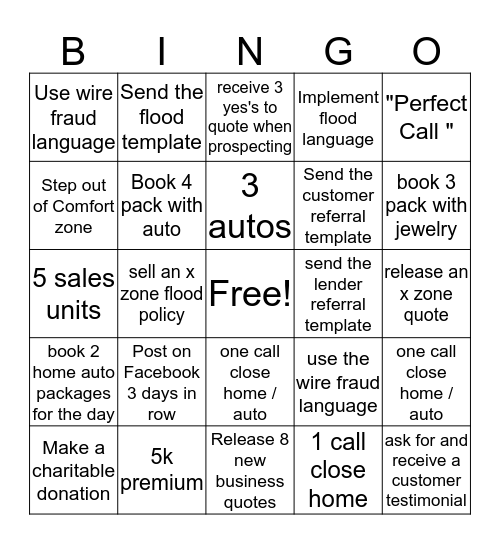 Castle Edge Sales Bingo  Bingo Card