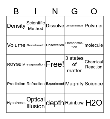 Science Bingo Card