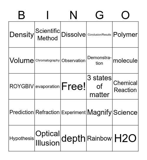 Science Bingo Card