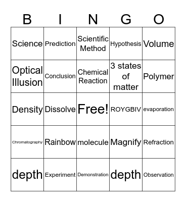 Science Bingo Card