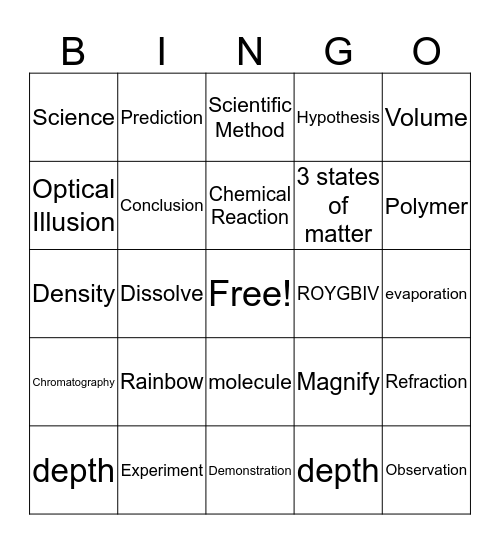 Science Bingo Card