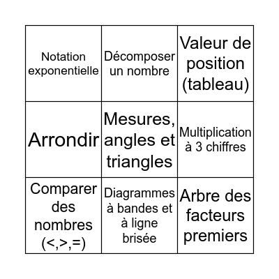 Mathématique - Thème 1 Bingo Card