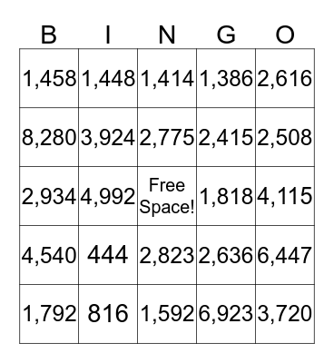 Multiplication BINGO  Bingo Card
