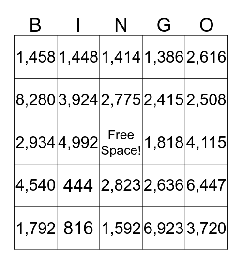 Multiplication BINGO  Bingo Card