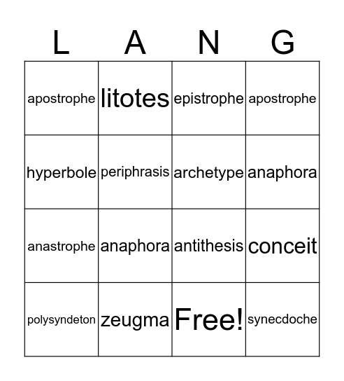 AP Language Bingo Card
