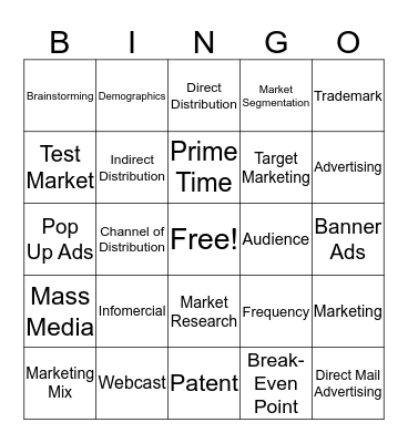 IBT Midterm Study Guide Review Bingo Card