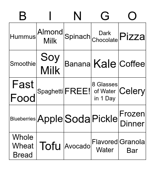 YOU ARE WHAT YOU EAT Bingo Card