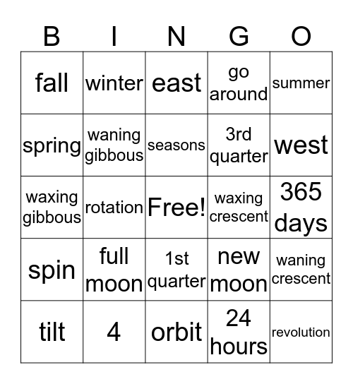 Solar System Bingo Card