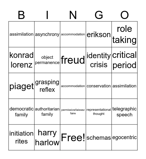 Development PI Bingo Card