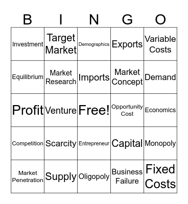 ENT Midterm  Review Bingo Card