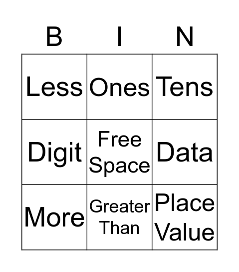 Guaranteed Math Vocab Bingo Card