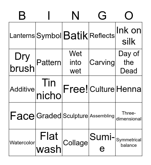 GLOBAL ART Fall 2017 Final Review BINGO Card